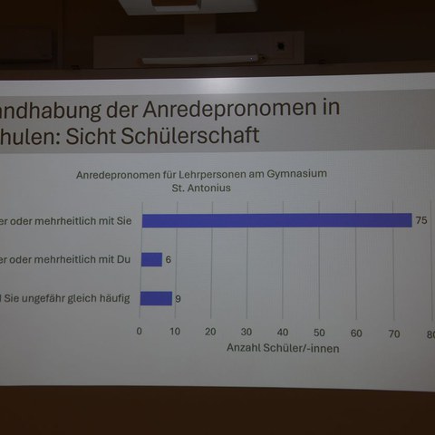 k-DSC_2100.JPG. Vergrösserte Ansicht